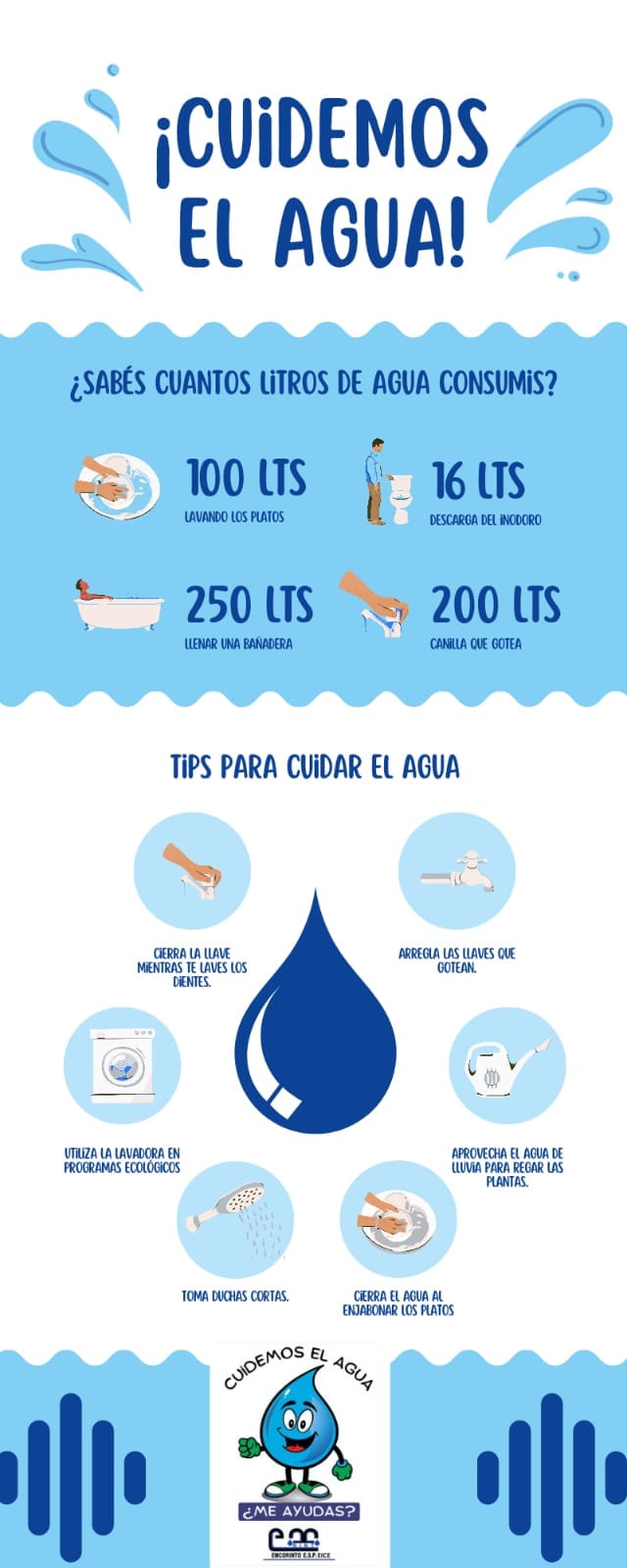 cuidar agua